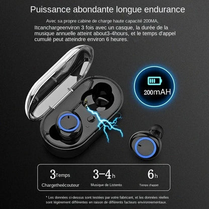 Écouteurs Bluetooth TWS